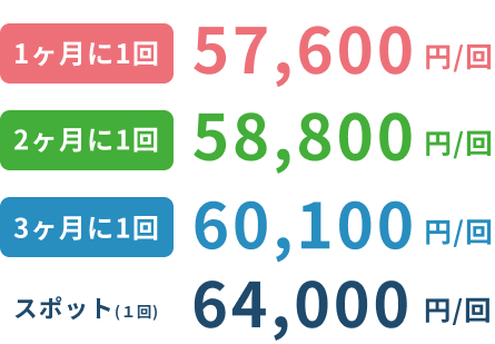 4点セット(キッチン+レンジフード+浴室+トイレ)料金表